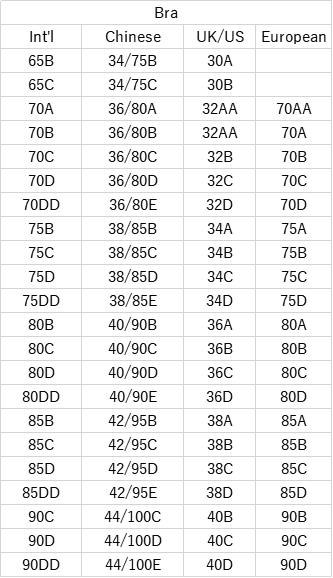 Size Guide - ShopShipShake